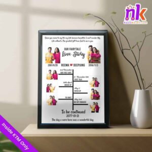 Love Story Timeline Frame